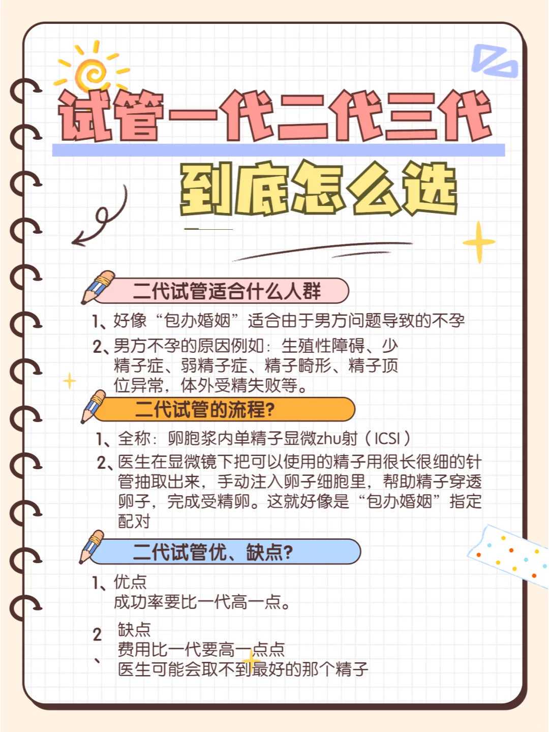 从失望到惊喜：三代试管家庭讲述二代技术的逆袭之路