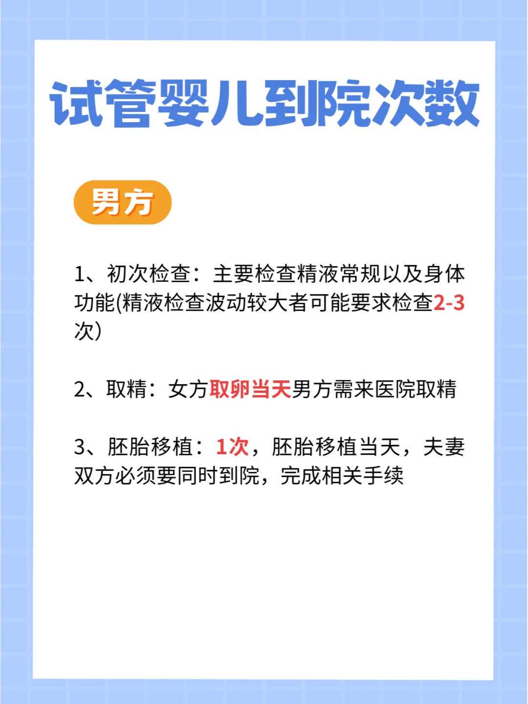 同性伴侣生子新选择：海外二代试管合法化全攻略