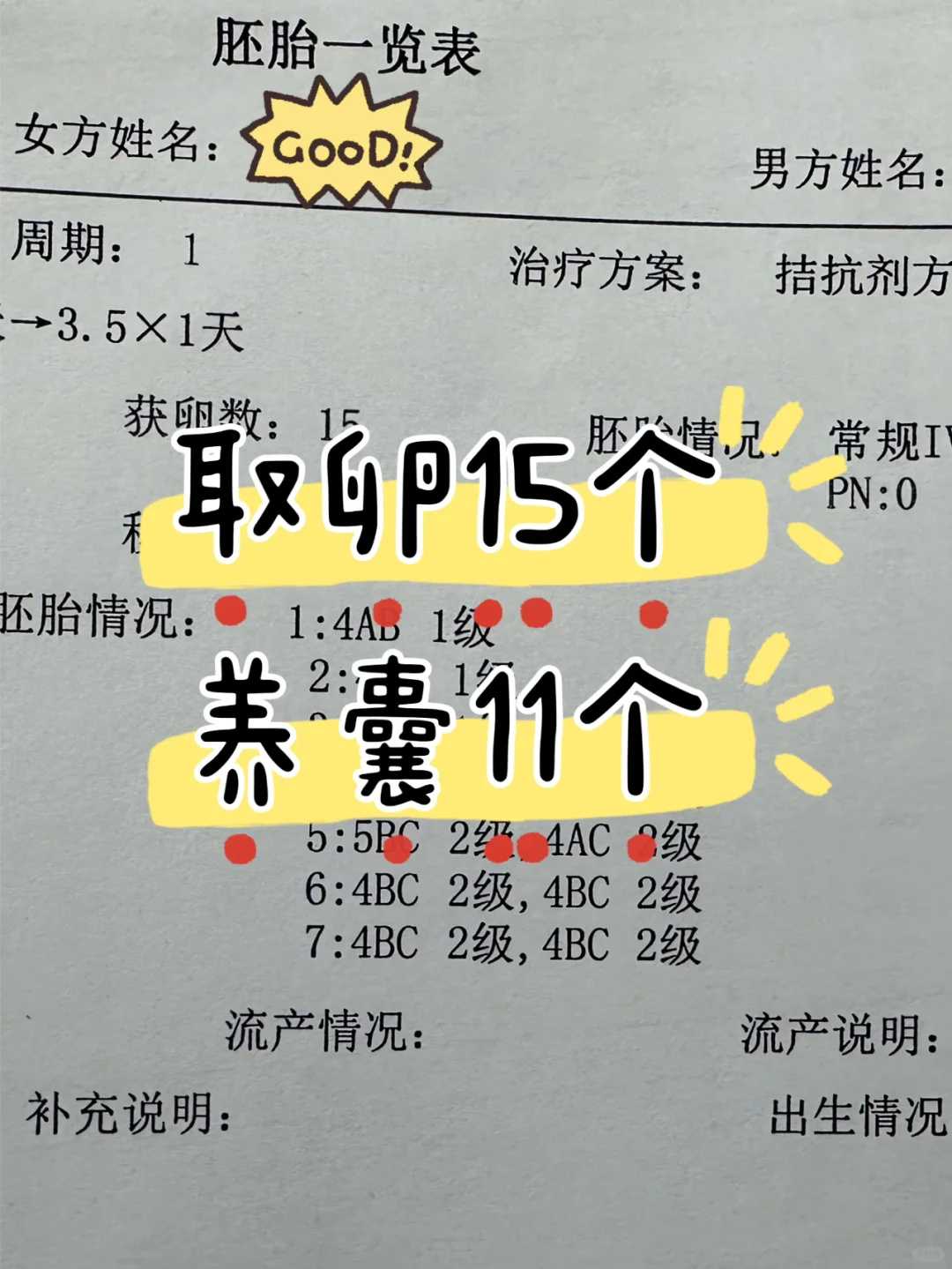 试管反复失败真相：可能是没选对ICSI技术！